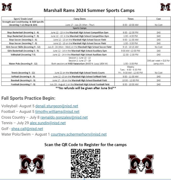 2024 Summer Sports Camps John Marshall High School Northside