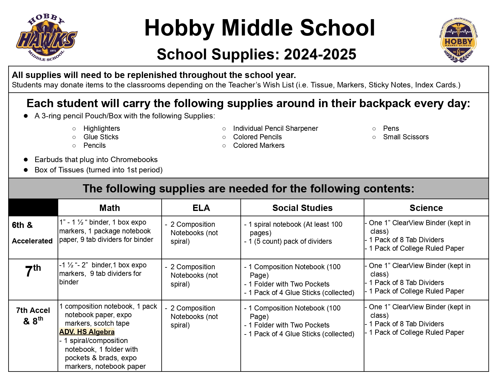 Supply List for 24-25 school year for Hobby Middle School
