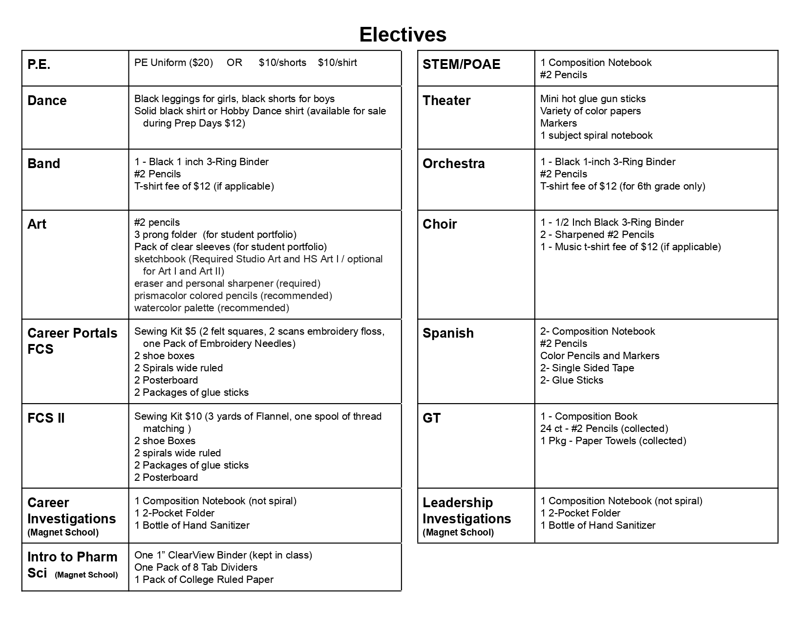 202425 Supply List Hobby Middle School Northside Independent