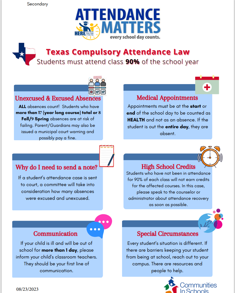 Attendance Matters