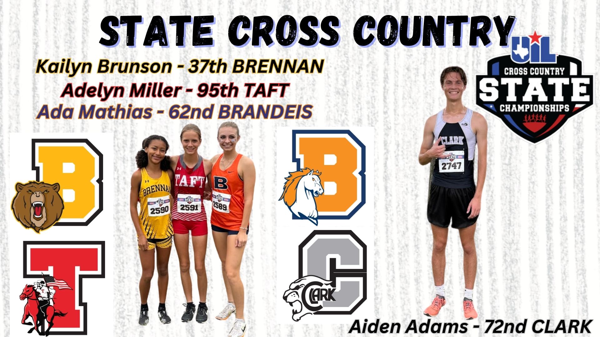 STATE CROSS COUNTRY RESULTS