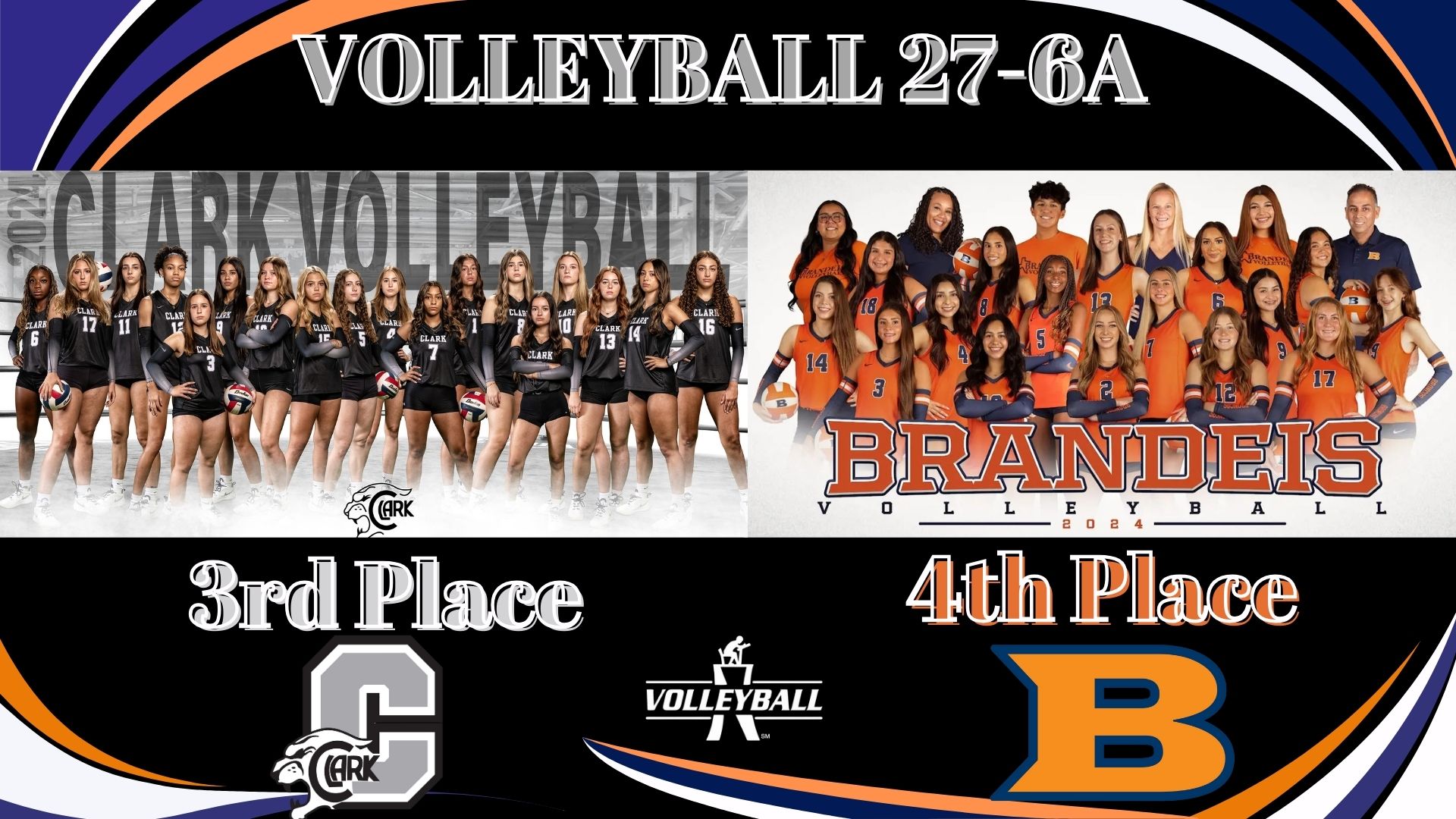 27-6A VOLLEYBALL CLARK 3RD, BRANDEIS 4TH