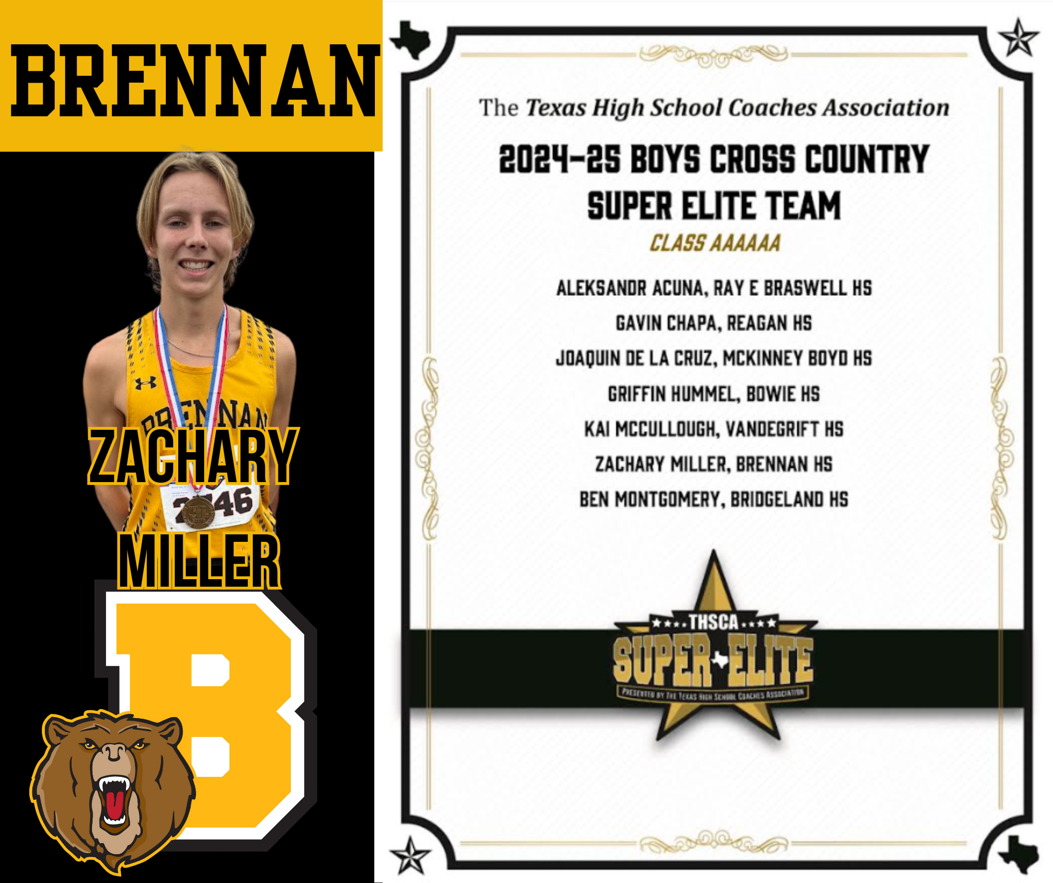 6A Super Elite Team Select Zachary Miller