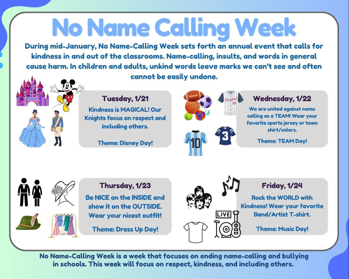 No Name Calling Week - January 21-24, 2025