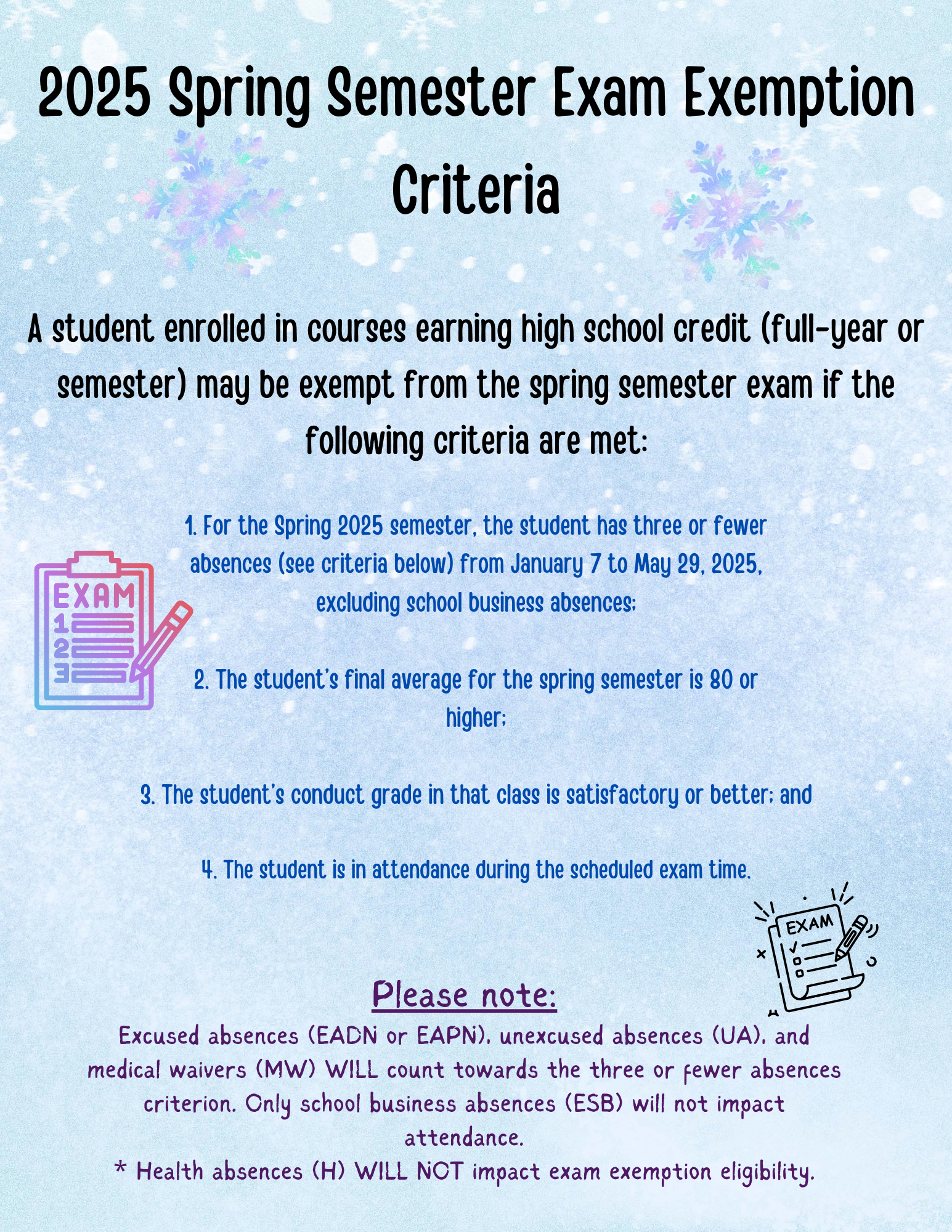 2025 Spring Sewmester Exam Exemption Criteria, A student enrolled in courses earning high school credit (full-year or semester) may be exempt from the spring semester exam if the criteria is met