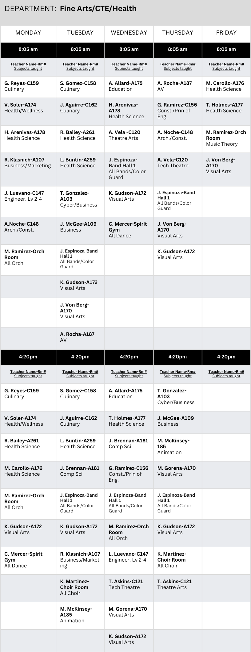 Tutoring schedule for Fine Arts/CTE/Health